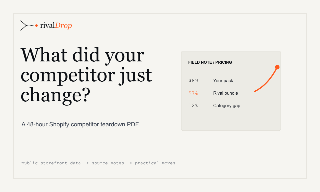 Preview image for a rivalDrop competitor teardown report showing a pricing field note.